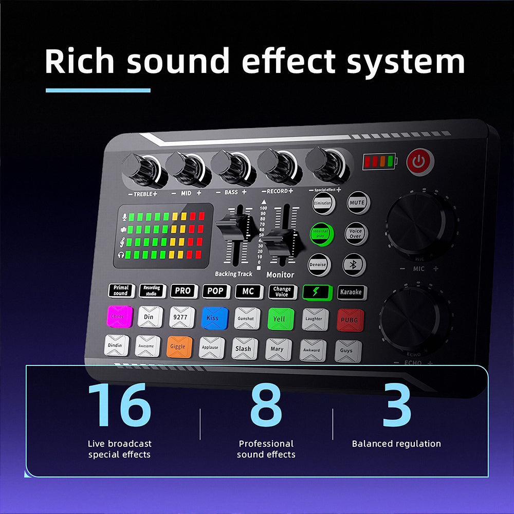 EASEMELO EC900 Sound Card